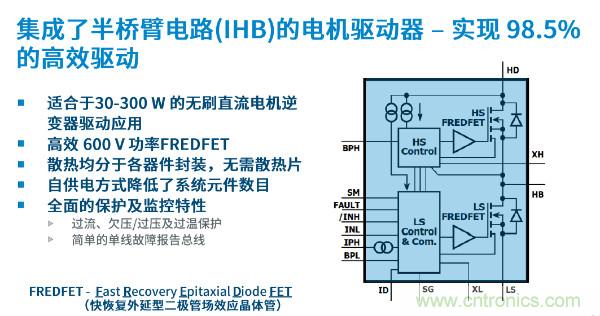 無(wú)刷電機(jī)IPM模塊存在哪些問(wèn)題？高效逆變器驅(qū)動(dòng)IC將取而代之？