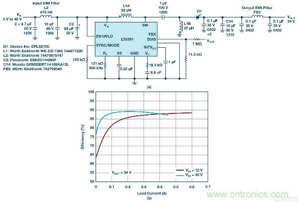 60 V和100 V、低IQ升壓、SEPIC、反相轉(zhuǎn)換器