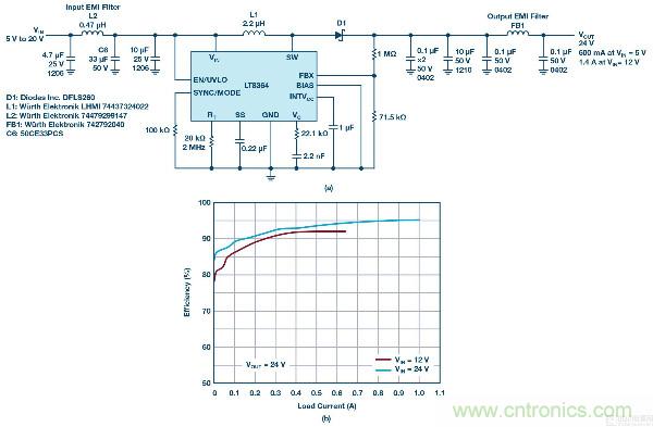 60 V和100 V、低IQ升壓、SEPIC、反相轉(zhuǎn)換器