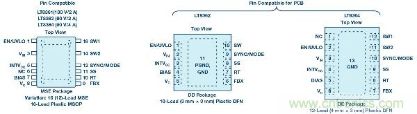 60 V和100 V、低IQ升壓、SEPIC、反相轉(zhuǎn)換器