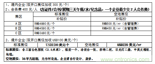 2019中國(guó)國(guó)際儲(chǔ)能、清潔能源博覽會(huì)邀請(qǐng)函