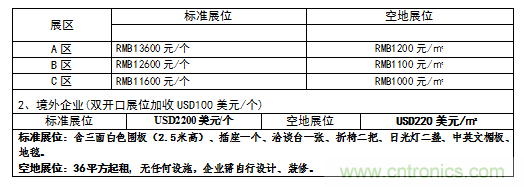 2019中國(guó)國(guó)際儲(chǔ)能、清潔能源博覽會(huì)邀請(qǐng)函