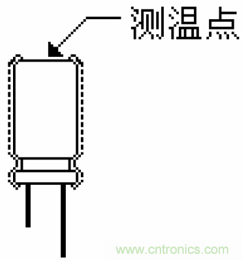 電解電容失效機(jī)理、壽命推算、防范質(zhì)量陷阱!