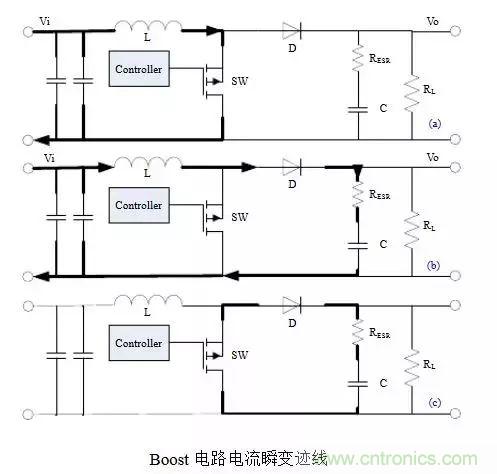 開關電源該如何配置合適的電感？