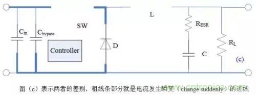開關電源該如何配置合適的電感？