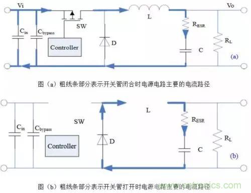 開關電源該如何配置合適的電感？