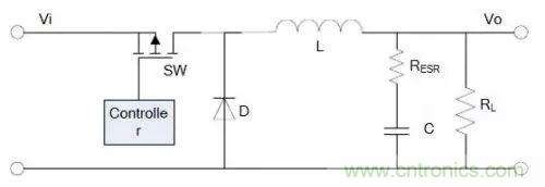 開關電源該如何配置合適的電感？