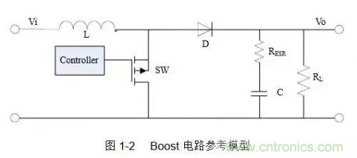 開關電源該如何配置合適的電感？