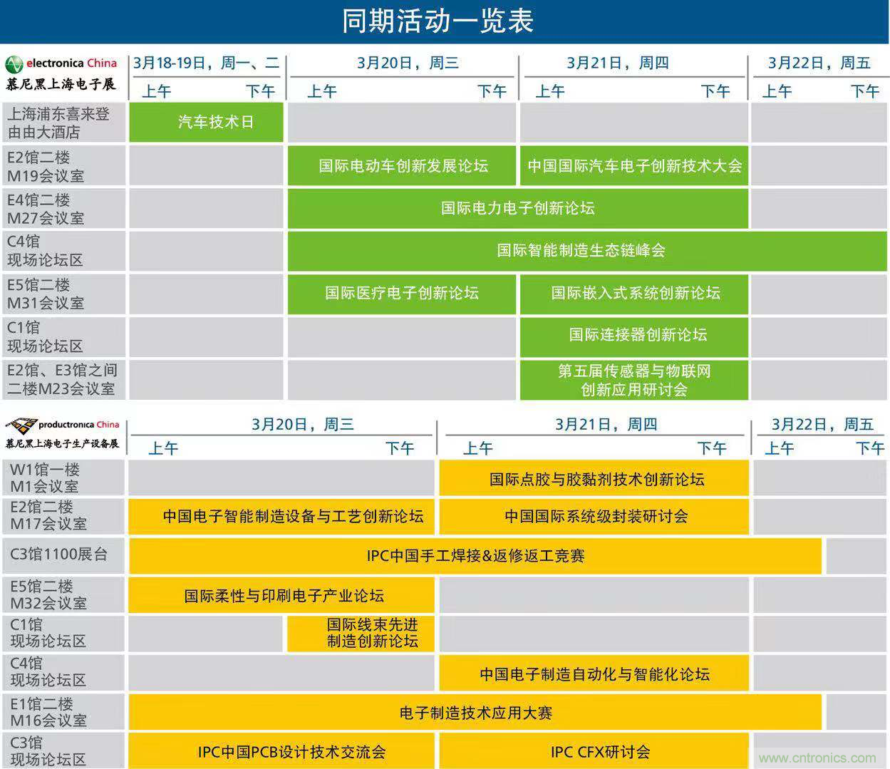 慕尼黑上海電子展倒計(jì)時(shí)邀您共賞未來電子新科技，錯(cuò)過就將再等一年！
