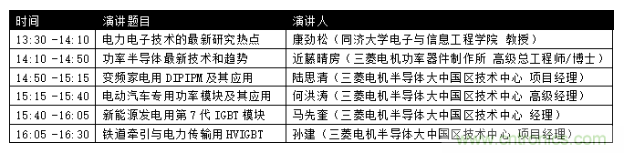汽車技術(shù)日重磅登場(chǎng)，大咖云集，限時(shí)門票等你來(lái)?yè)專? title=