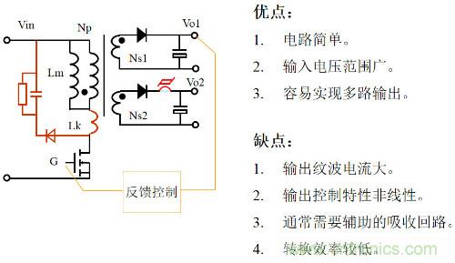 開(kāi)關(guān)電源“各種拓?fù)浣Y(jié)構(gòu)”的對(duì)比與分析！