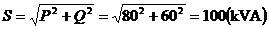 什么是功率因數(shù)?一文講透