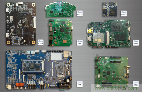 全志科技聯合眾多優秀方案商，與您相約CES Asia 2019，精彩紛呈等你來！