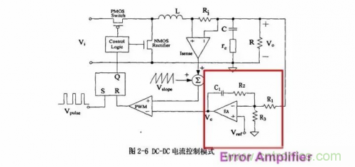 電源芯片的內(nèi)部結(jié)構(gòu),你了解嗎? 電源芯片的內(nèi)部結(jié)構(gòu),你了解嗎?