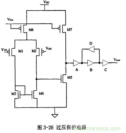 電源芯片的內(nèi)部結(jié)構(gòu),你了解嗎? 電源芯片的內(nèi)部結(jié)構(gòu),你了解嗎?
