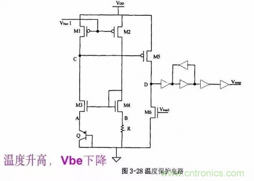 電源芯片的內(nèi)部結(jié)構(gòu),你了解嗎? 電源芯片的內(nèi)部結(jié)構(gòu),你了解嗎?