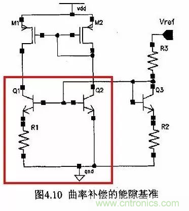 電源芯片的內(nèi)部結(jié)構(gòu),你了解嗎? 電源芯片的內(nèi)部結(jié)構(gòu),你了解嗎?
