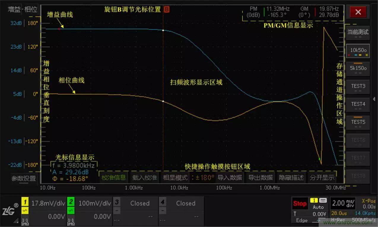 不只是一臺(tái)示波器！電源分析插件你真的會(huì)用了嗎？
