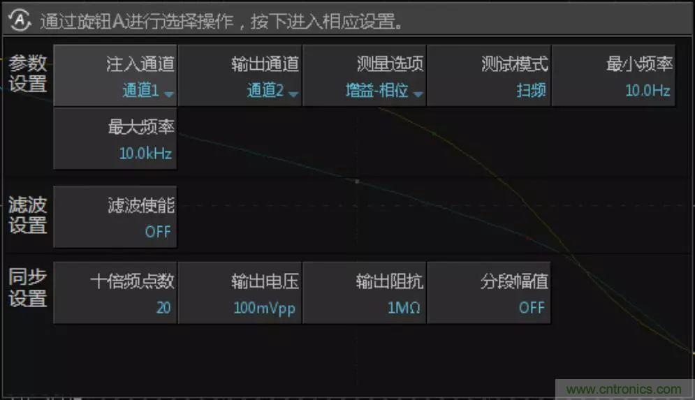 不只是一臺(tái)示波器！電源分析插件你真的會(huì)用了嗎？