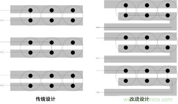 如何降低電源輸出的紋波噪聲？