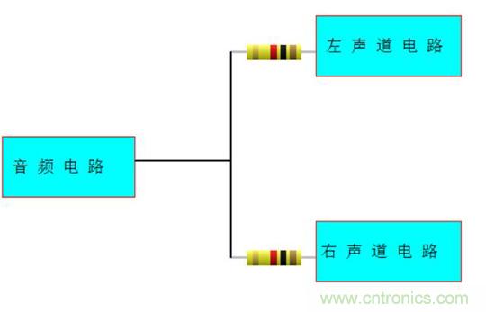探索電阻在電路中的應用奧妙！