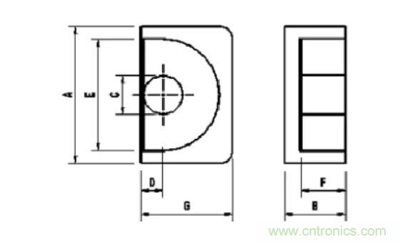 【干貨收藏】30多種磁芯優缺點對比 【干貨收藏】30多種磁芯優缺點對比