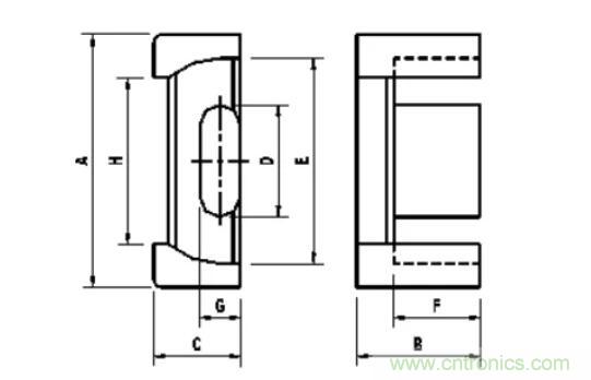 【干貨收藏】30多種磁芯優缺點對比 【干貨收藏】30多種磁芯優缺點對比
