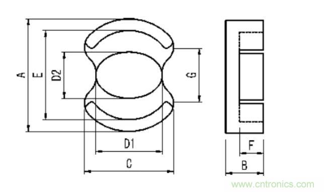 【干貨收藏】30多種磁芯優缺點對比 【干貨收藏】30多種磁芯優缺點對比
