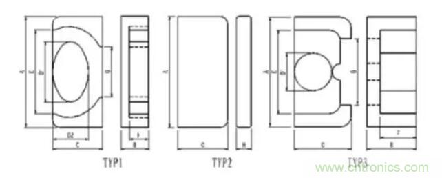【干貨收藏】30多種磁芯優缺點對比 【干貨收藏】30多種磁芯優缺點對比