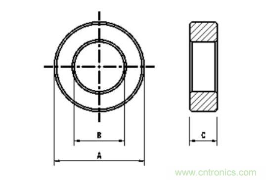 【干貨收藏】30多種磁芯優缺點對比 【干貨收藏】30多種磁芯優缺點對比