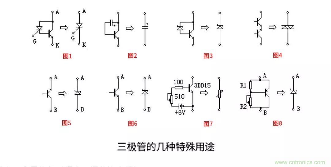 關(guān)于三極管的冷門(mén)小知識(shí),你都知道嗎?