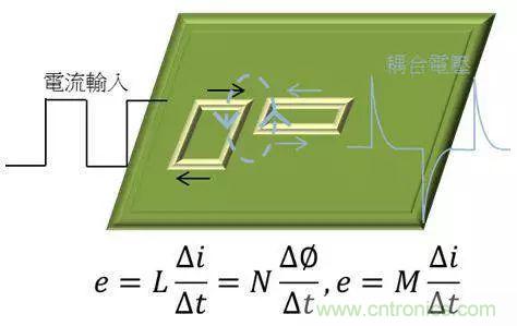 老工程師多年經(jīng)驗(yàn)總結(jié)，開關(guān)電源傳導(dǎo)EMI太重要了！