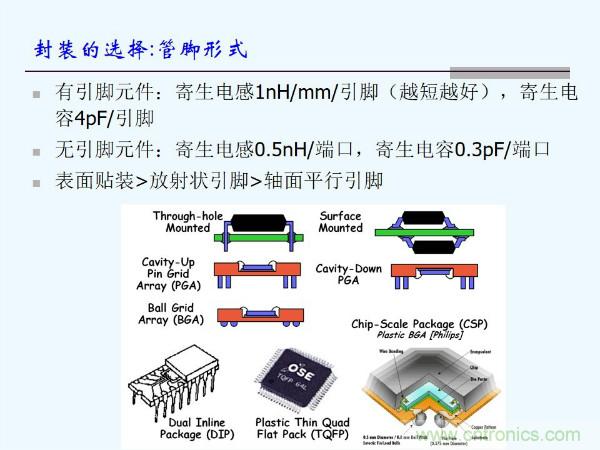 元器件應(yīng)用可靠性如何保證,都要學(xué)習(xí)航天經(jīng)驗嗎?