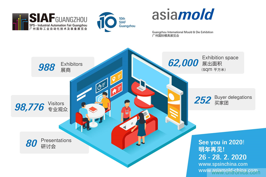 廣州國際工業自動化及裝備展覽會 2020載譽重臨    新增工業互聯網主題展區