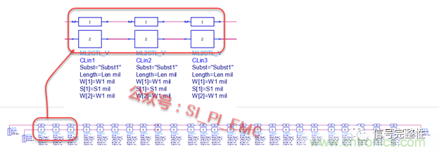 高速PCB設計時，保護地線要還是不要？