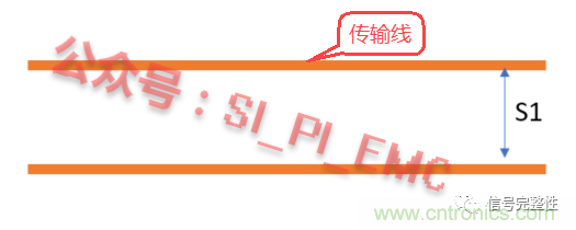 高速PCB設計時，保護地線要還是不要？