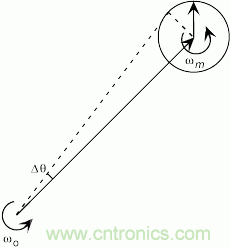 http://www.sn-icity.com/art/artinfo/id/80037477