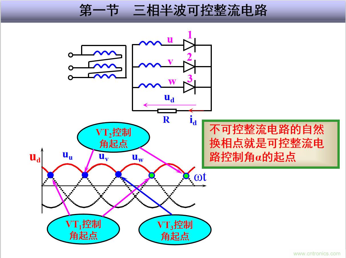 圖文講解三相整流電路的原理及計算，工程師們表示秒懂！