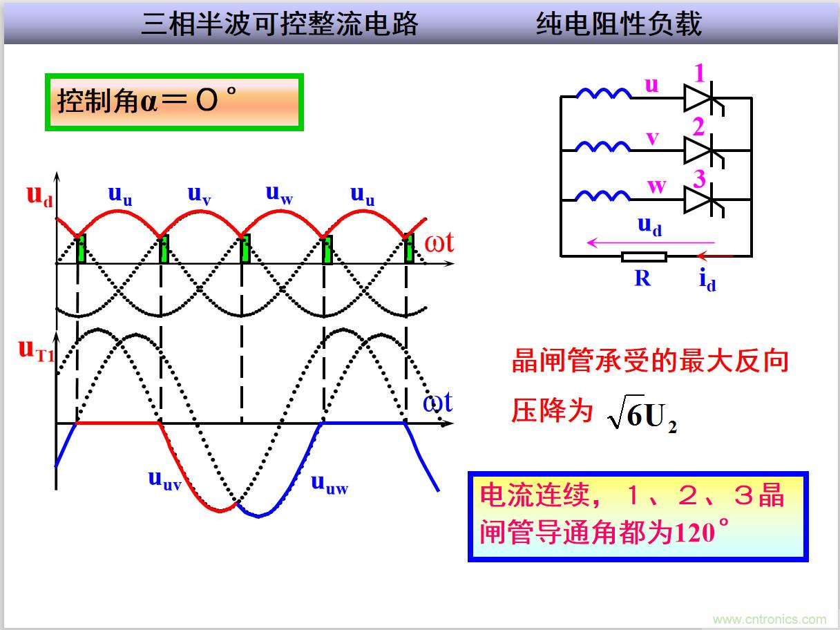 圖文講解三相整流電路的原理及計算，工程師們表示秒懂！