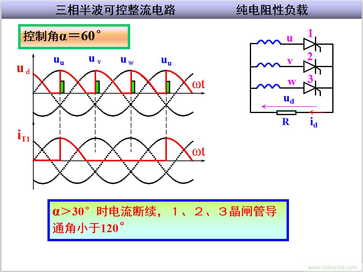 圖文講解三相整流電路的原理及計算，工程師們表示秒懂！