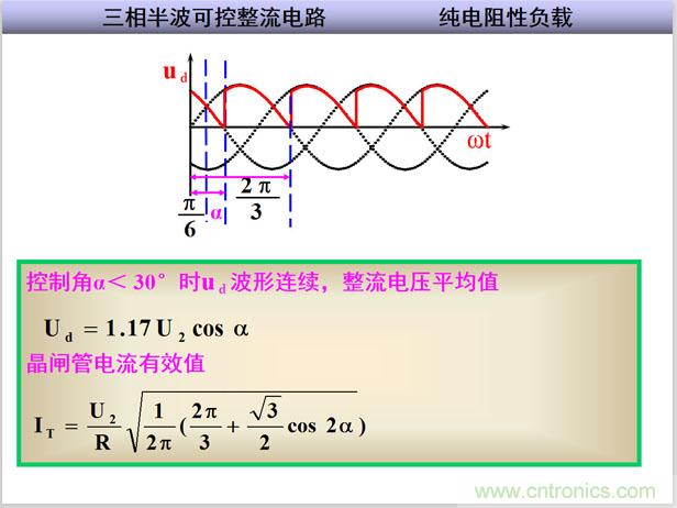 圖文講解三相整流電路的原理及計算，工程師們表示秒懂！