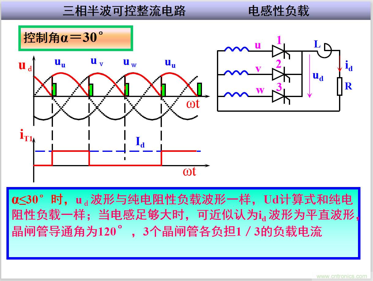 圖文講解三相整流電路的原理及計算，工程師們表示秒懂！