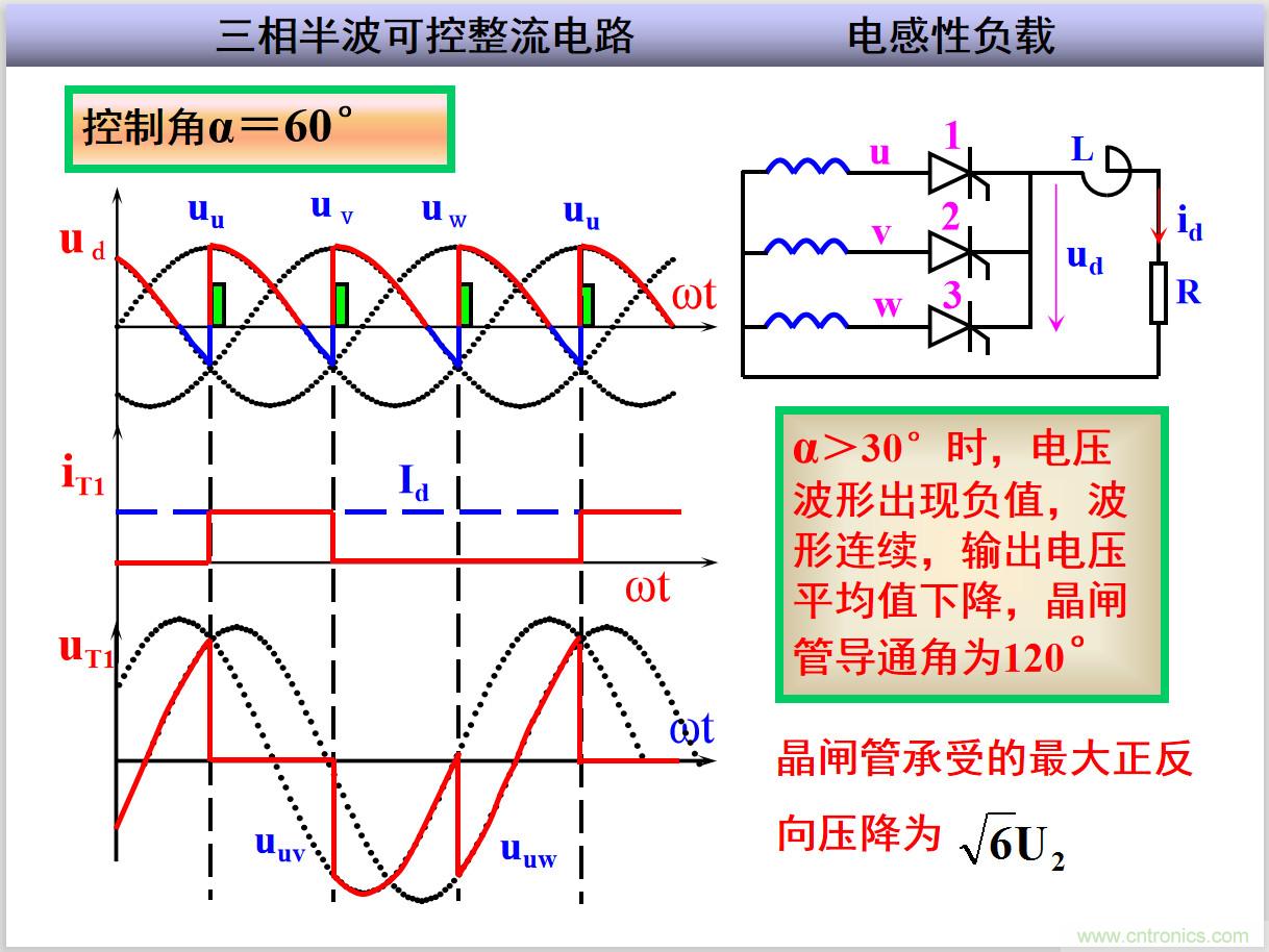 圖文講解三相整流電路的原理及計算，工程師們表示秒懂！