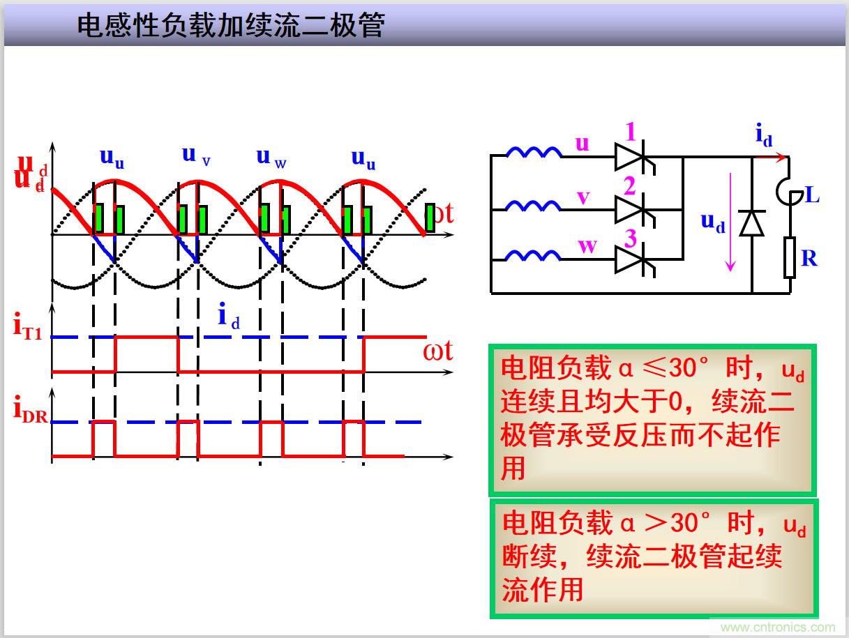 圖文講解三相整流電路的原理及計算，工程師們表示秒懂！