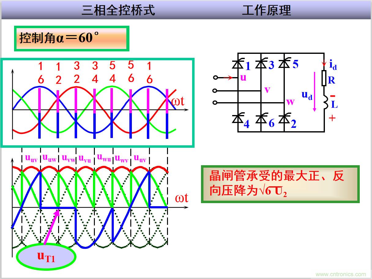 圖文講解三相整流電路的原理及計算，工程師們表示秒懂！