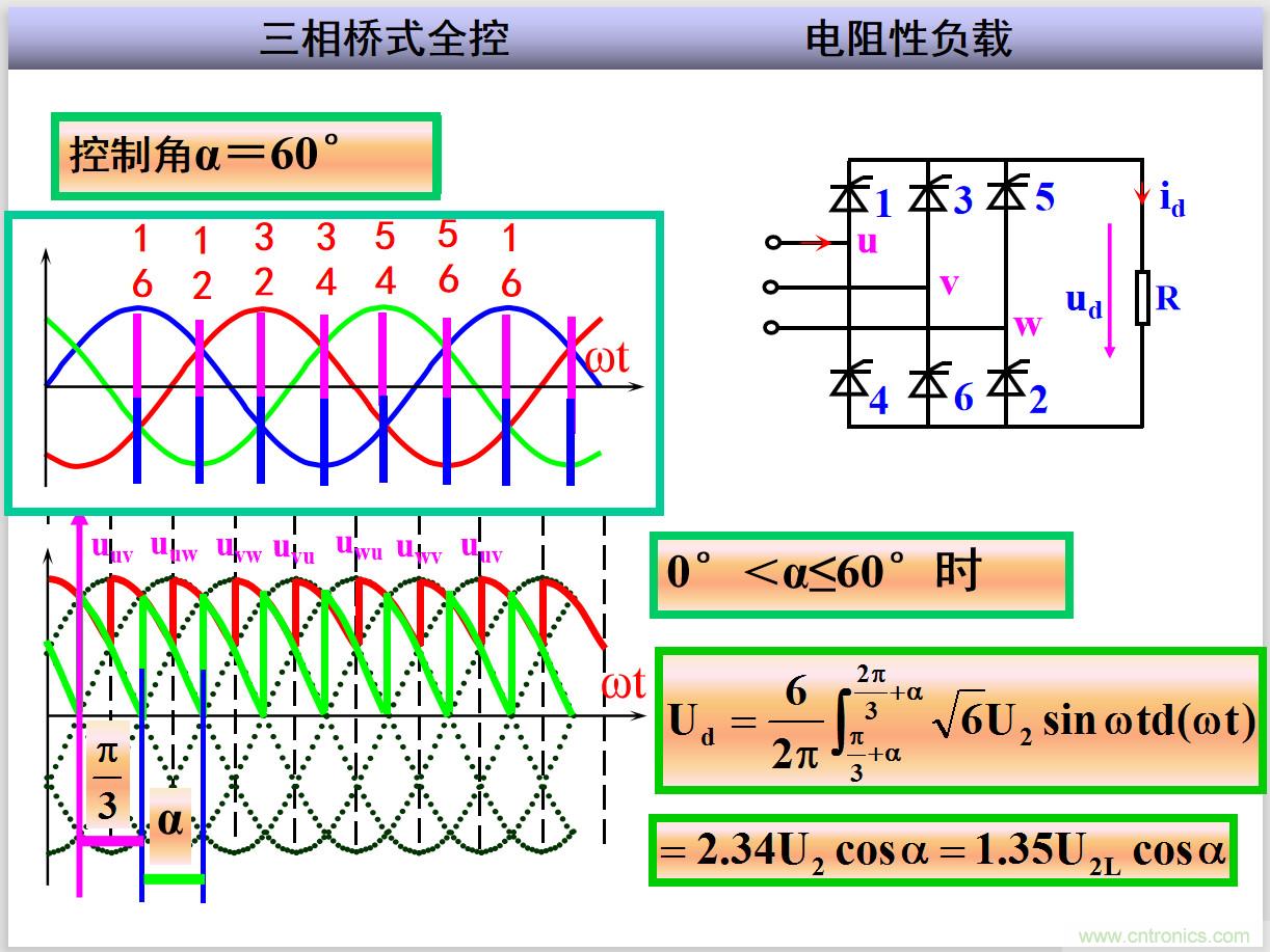 圖文講解三相整流電路的原理及計算，工程師們表示秒懂！