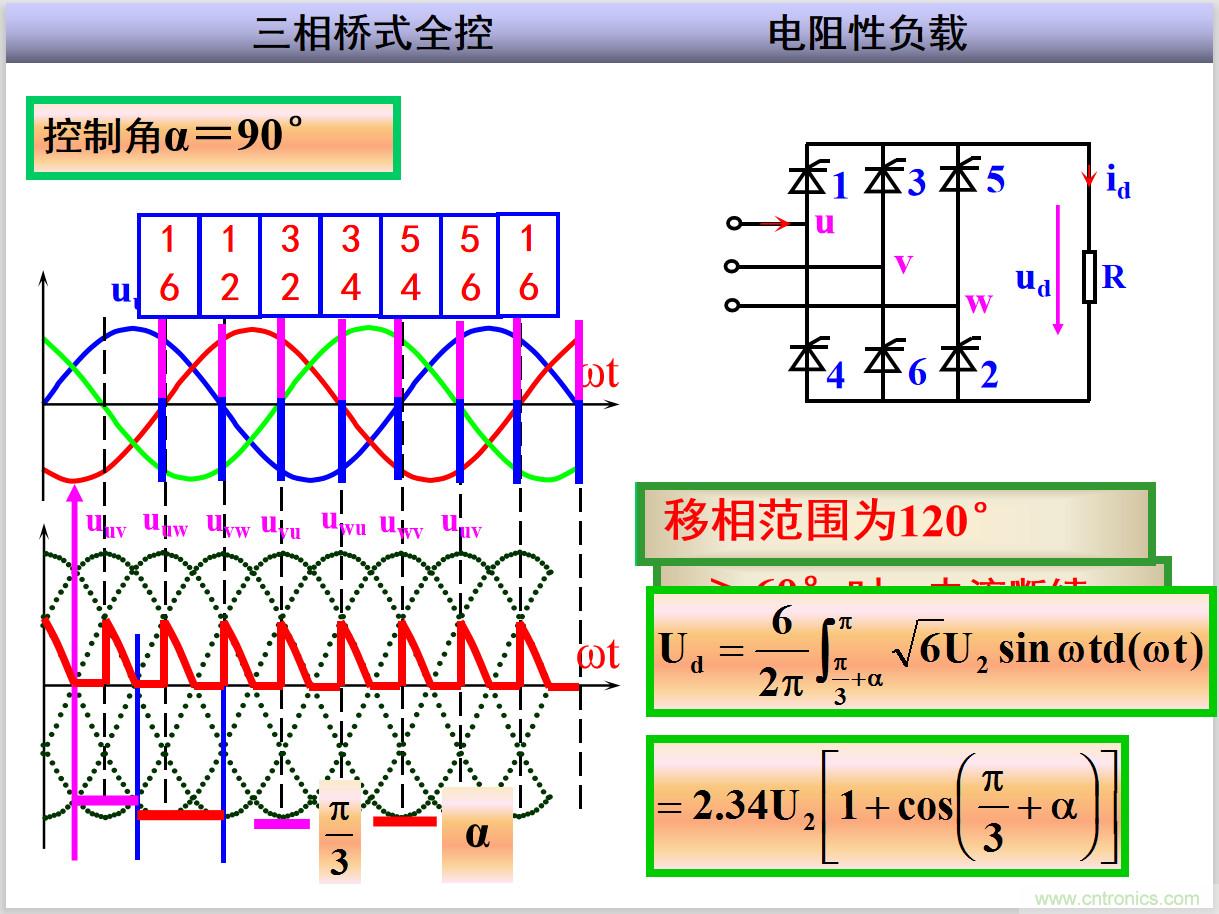 圖文講解三相整流電路的原理及計算，工程師們表示秒懂！