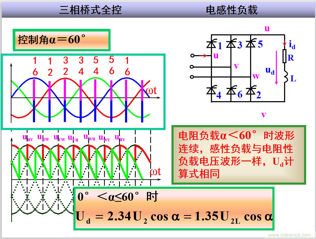 圖文講解三相整流電路的原理及計算，工程師們表示秒懂！