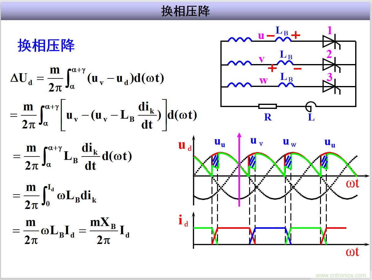 圖文講解三相整流電路的原理及計算，工程師們表示秒懂！