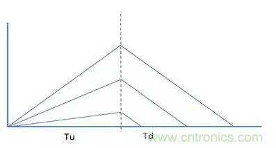 http://www.sn-icity.com/art/artinfo/id/80037733